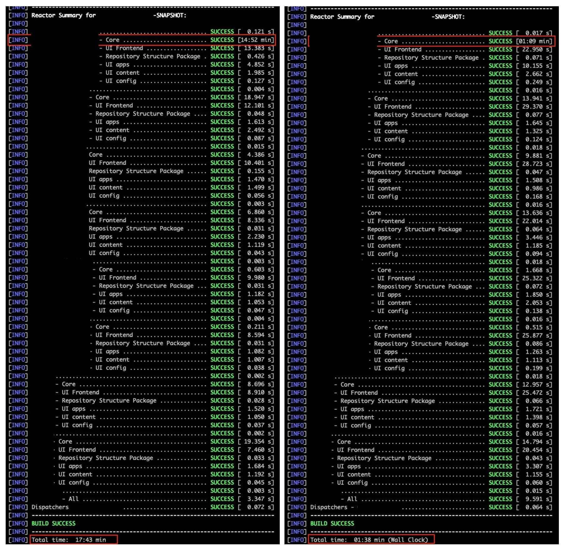 Blog image | Smitheo