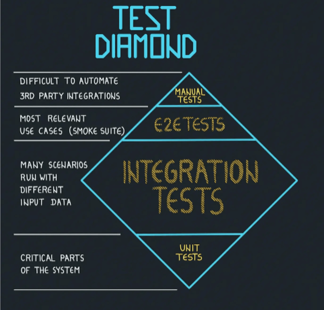 Blog image | Smitheo